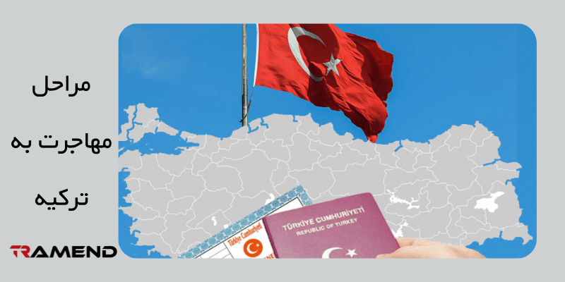 مراحل مهاجرت به ترکیه
